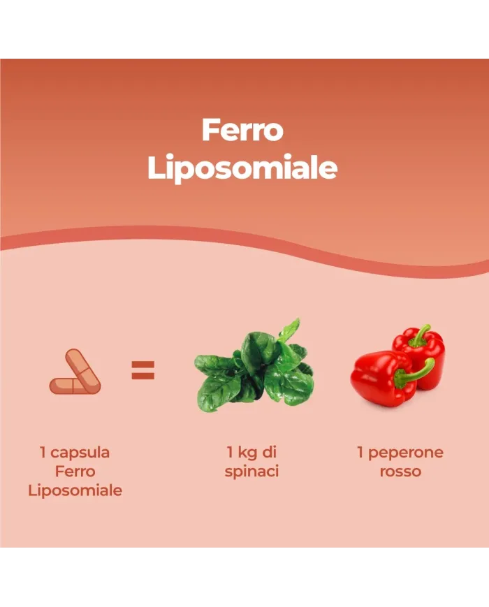Ferro liposomiale - 60 capsule
